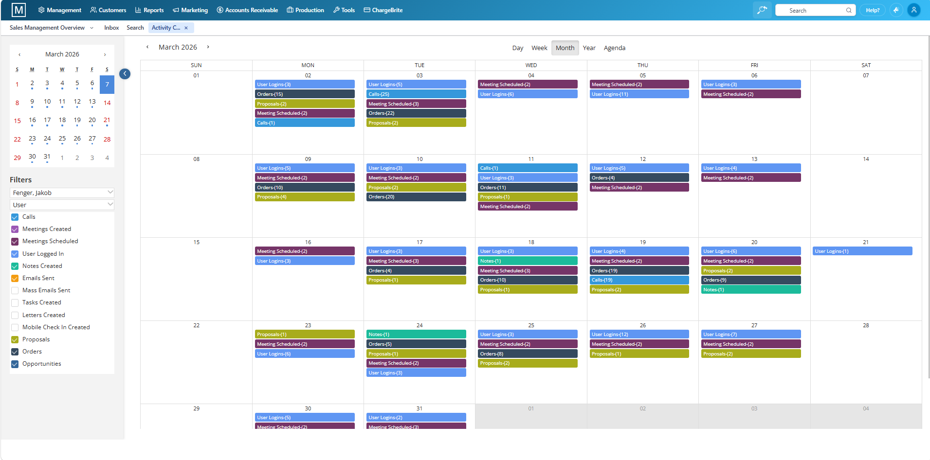 Rep activity calendar showing scheduled sales-rep activity by day