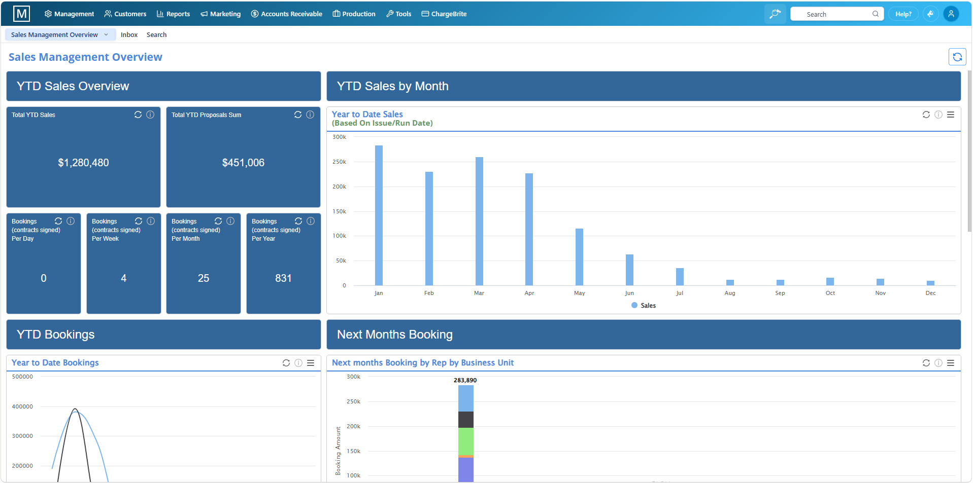 Product screenshots