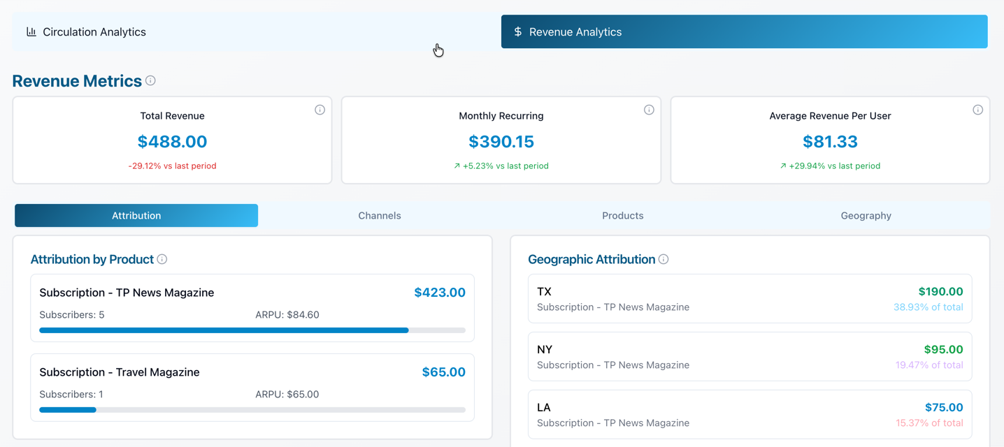 Product screenshots