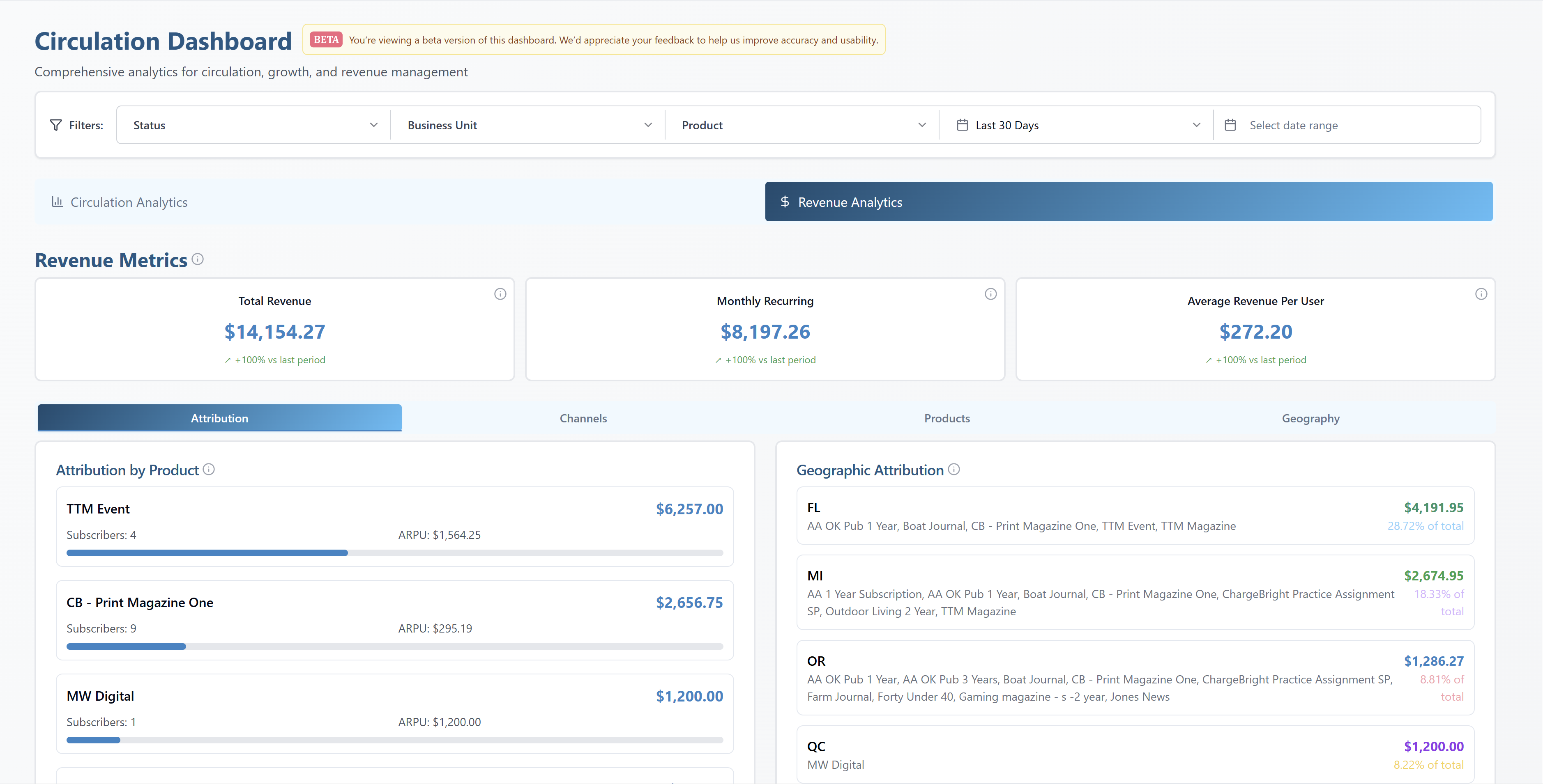 Product screenshots